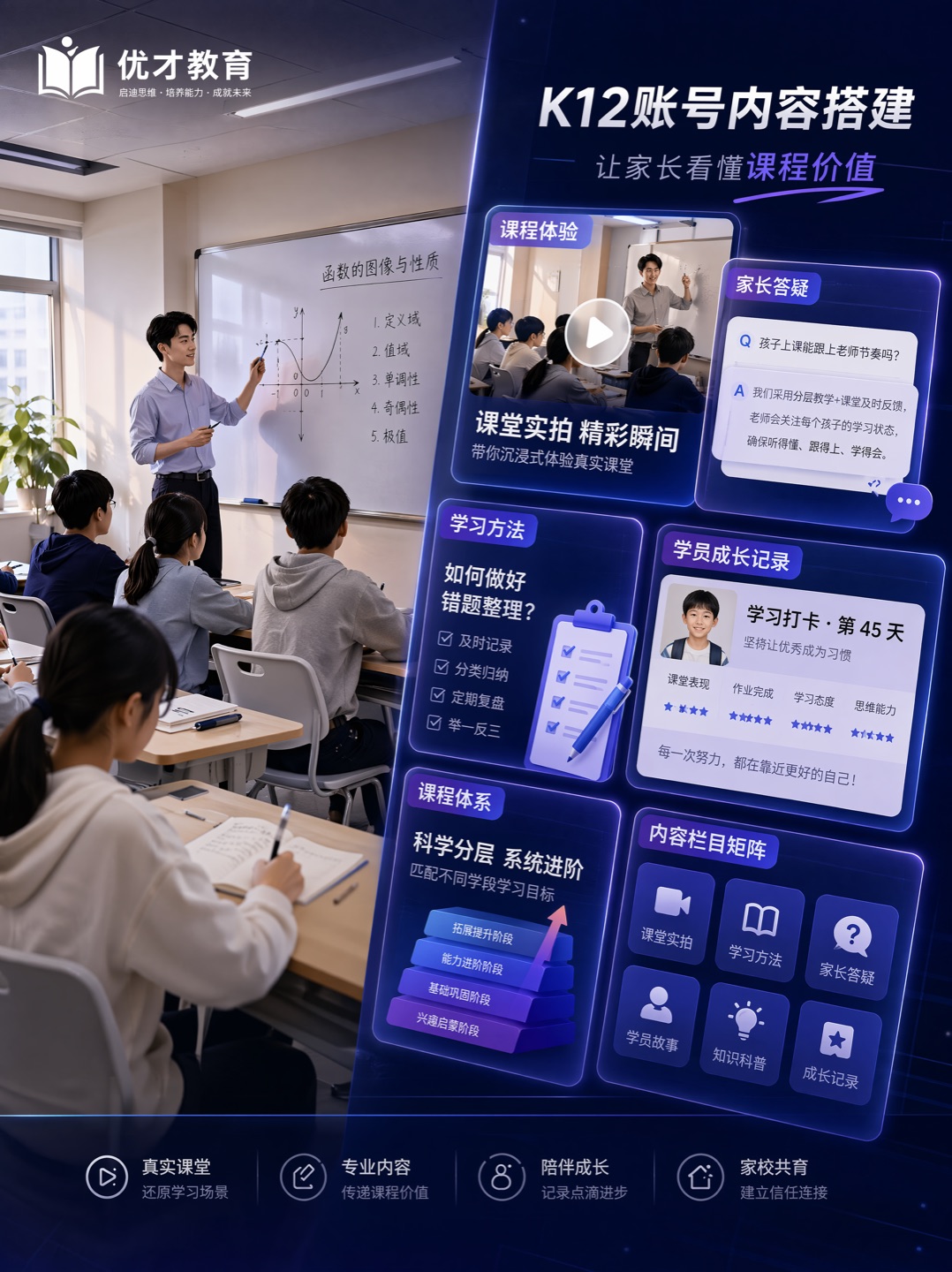 优才教育培训机构案例图片