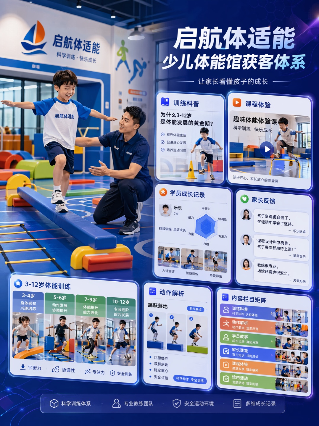 启航体适能少儿体能馆案例图片